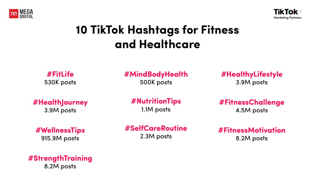 10 TikTok Hashtags for Fitness and Healthcare