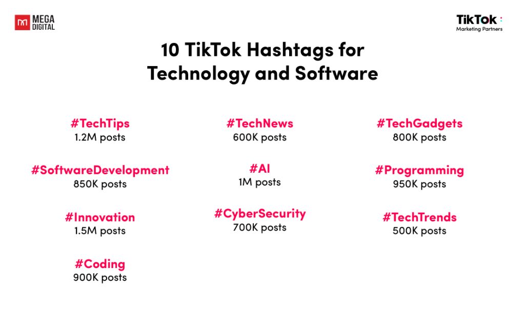 10 TikTok Hashtags for Technology and Software