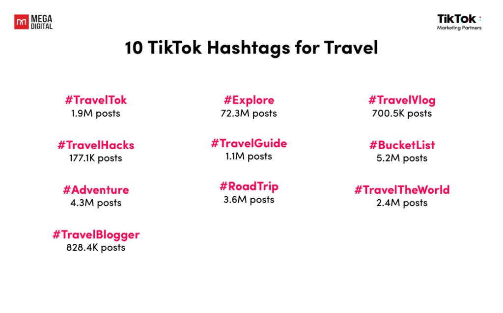 10 TikTok Hashtags for Travel