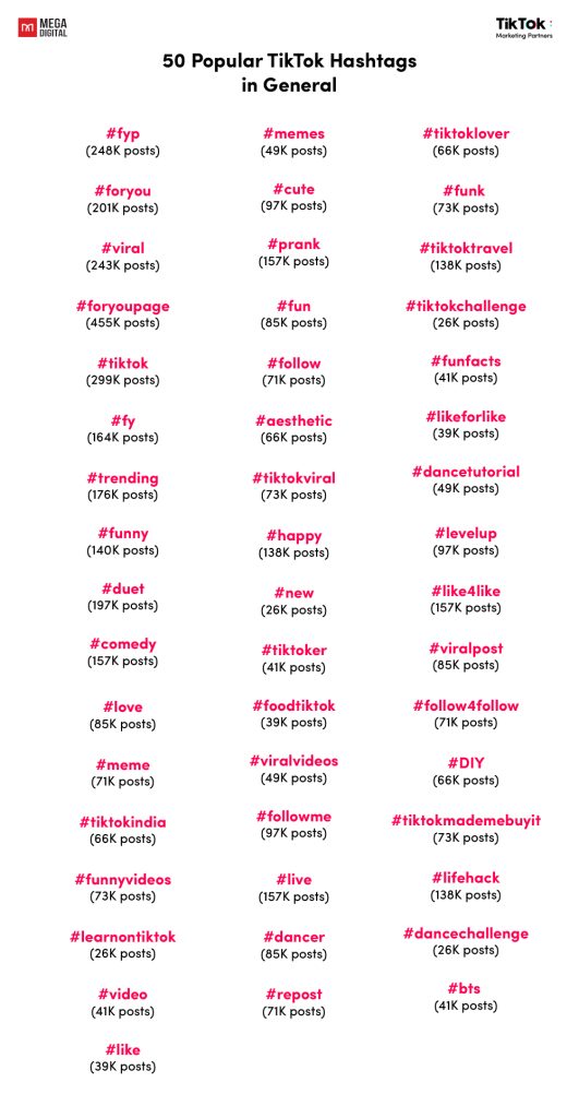 50 Popular TikTok Hashtags in General