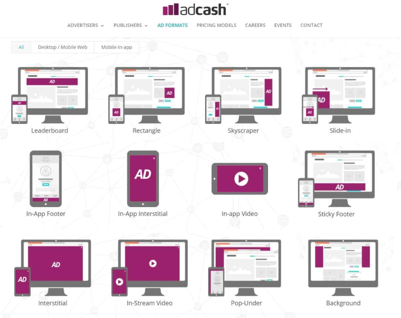 AdCash