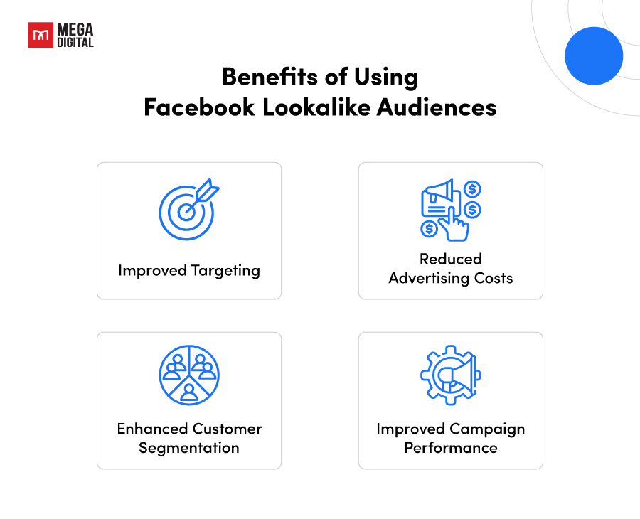 Benefits of Using Facebook Lookalike Audiences