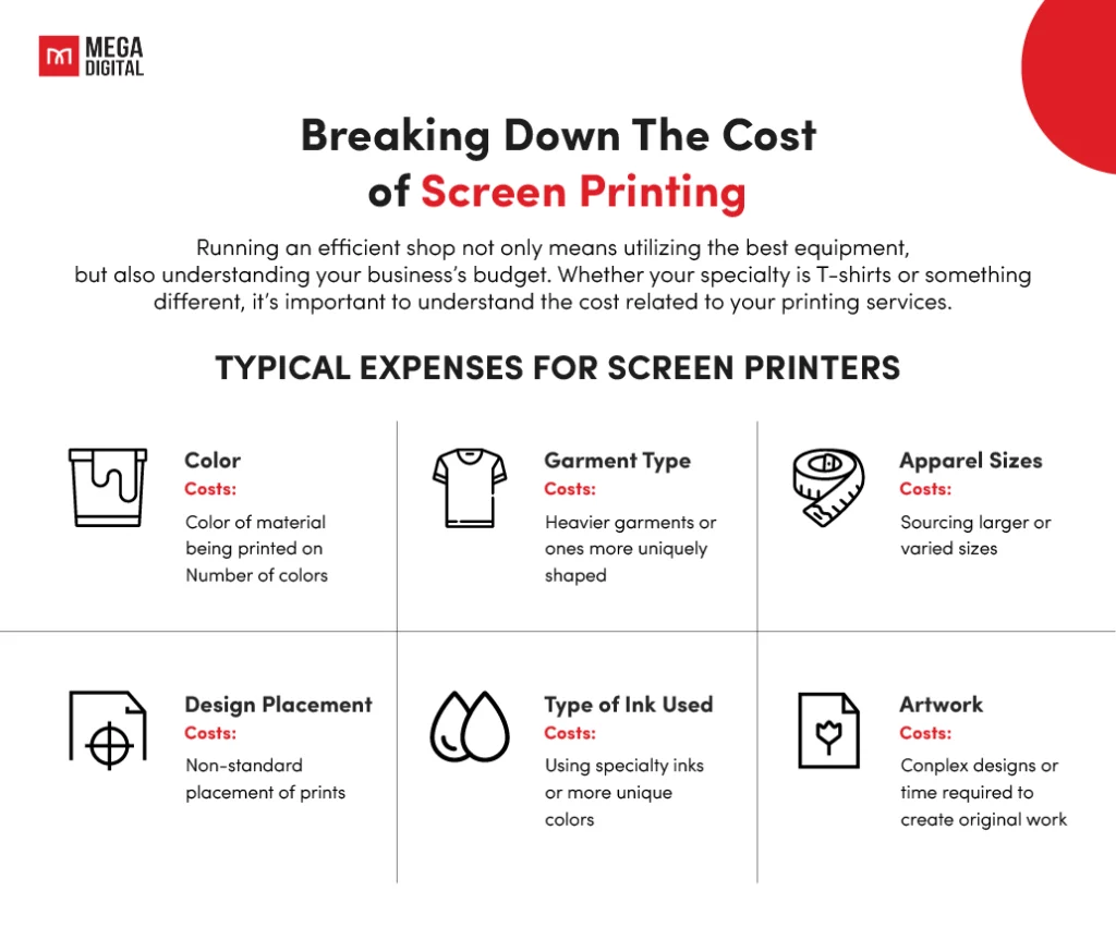 Cost Screen Printing