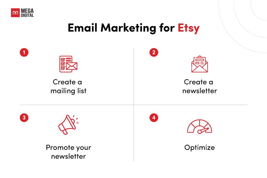 Do Email Marketing