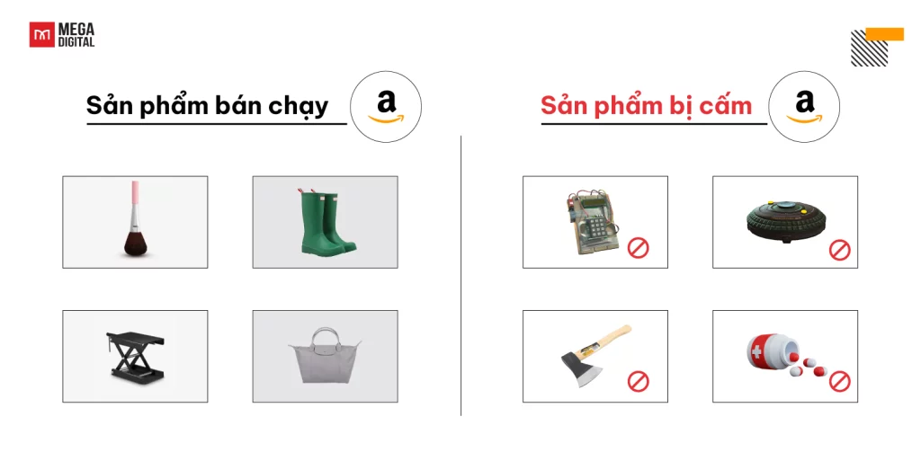 Một số sản phẩm được phép kinh doanh và bị cấm trên Amazon