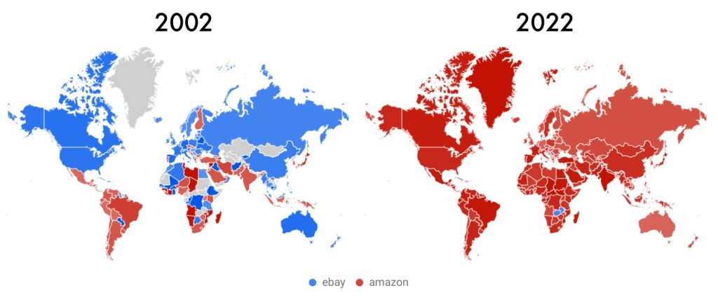 Phạm vi thị trường của eBay và Amazon qua thời gian