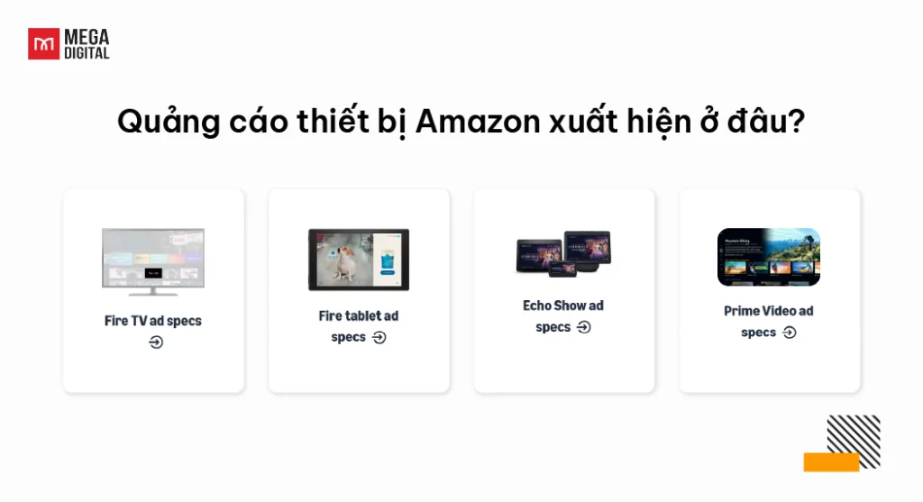 Quảng cáo thiết bị Amazon xuất hiện ở đâu