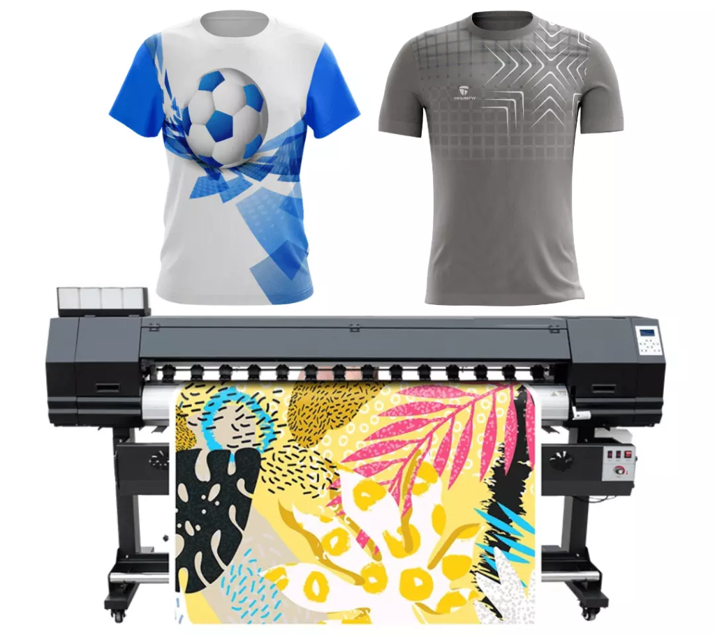 What Is Sublimation Printing?