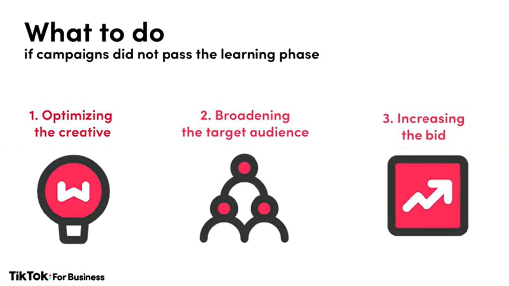 What to do if you fail the Learning Phase