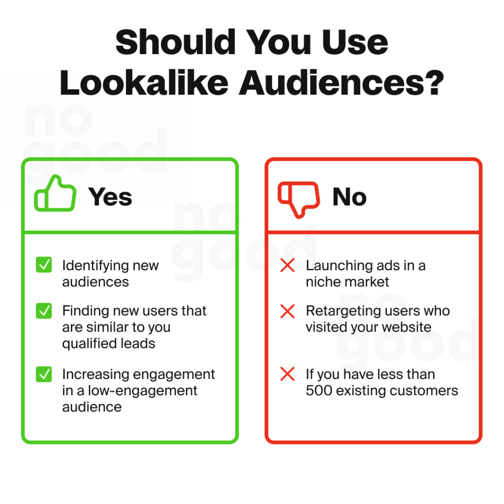 When should you use lookalike audiences