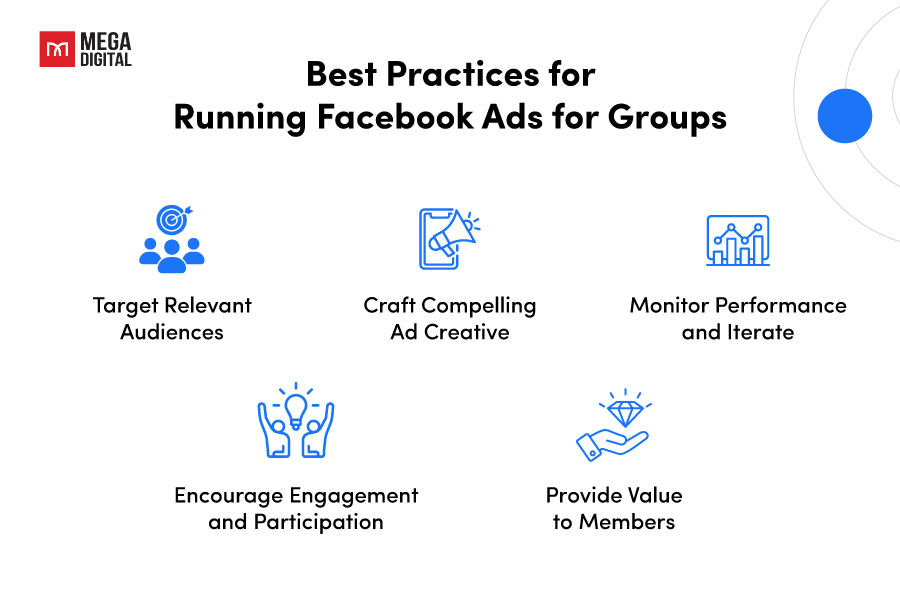 Best Practices for Running Facebook Ads for Groups