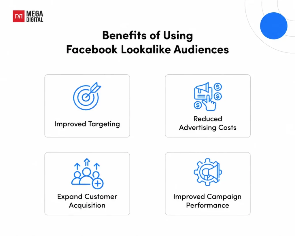 Benefits of Using Facebook Lookalike Audiences
