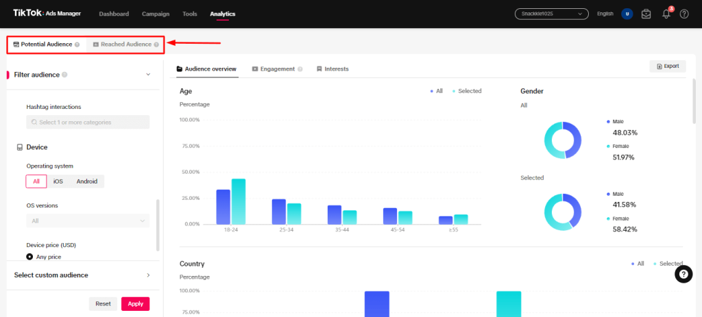 Better Audience Insights