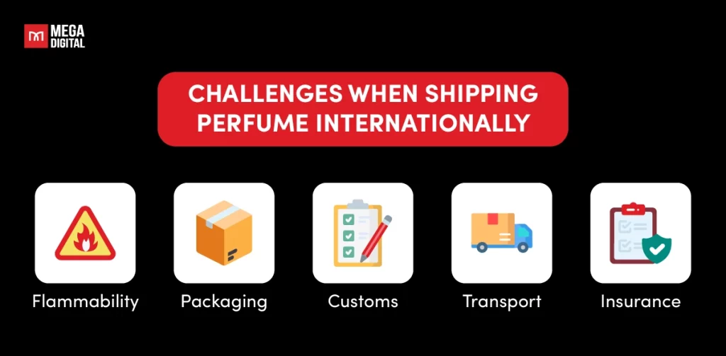 Challenges when shipping perfume internationally