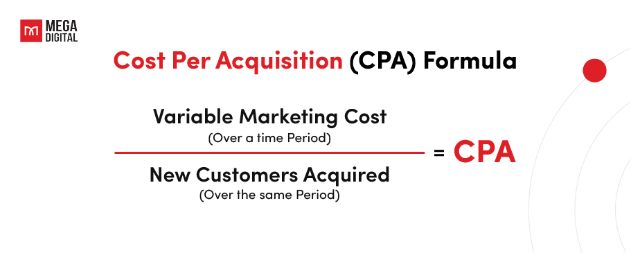 Cost Per Acquisition (CPA)