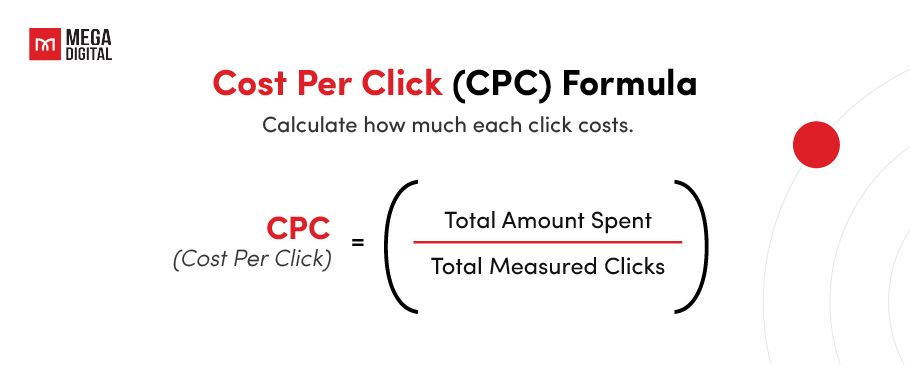 Cost Per Click (CPC)