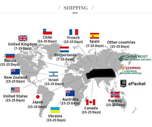 aliexpress shipping time Destination Location