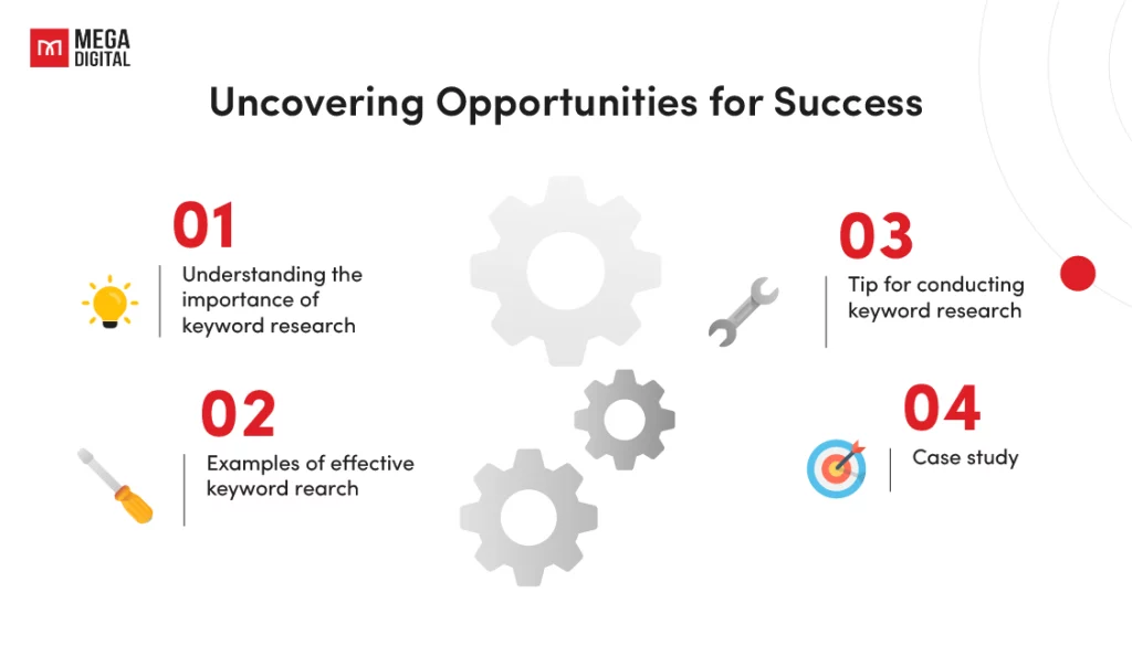 ppc metrics Identifying Opportunities for Optimization and Growth