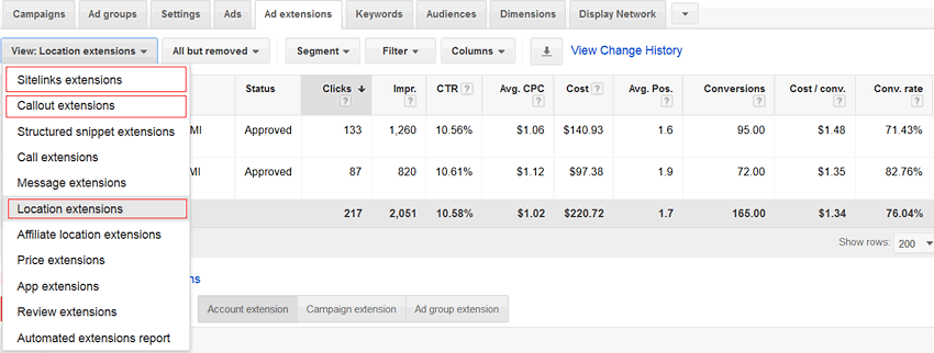 Maximize Ad Extensions