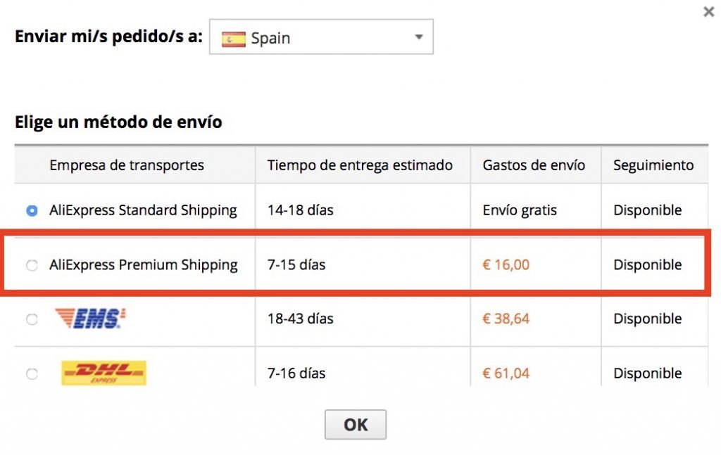 aliexpress shipping time Shipping Method