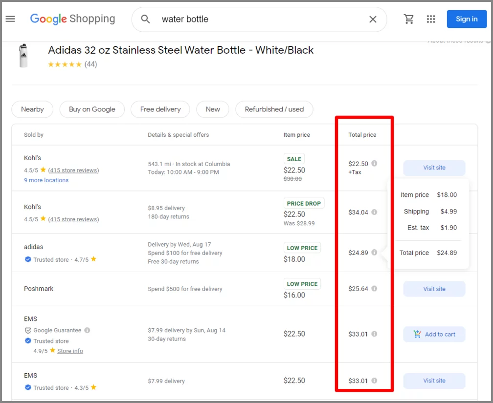 Use tools like Google Shopping to Keep an Eye on Market Prices