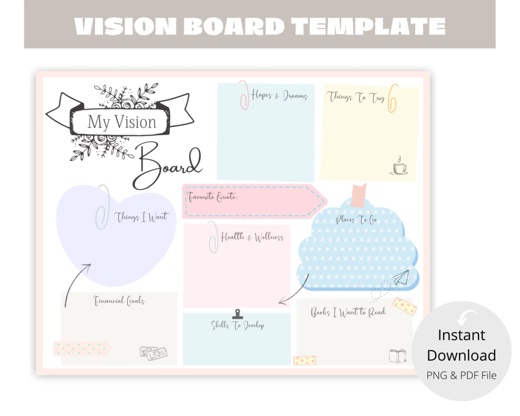 best digital products to sell on etsy Vision Board Templates