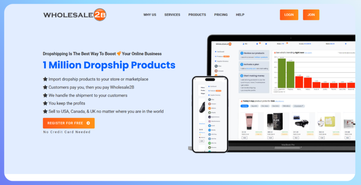 10 Best Platforms for Dropshipping to Maximize Profits 2025