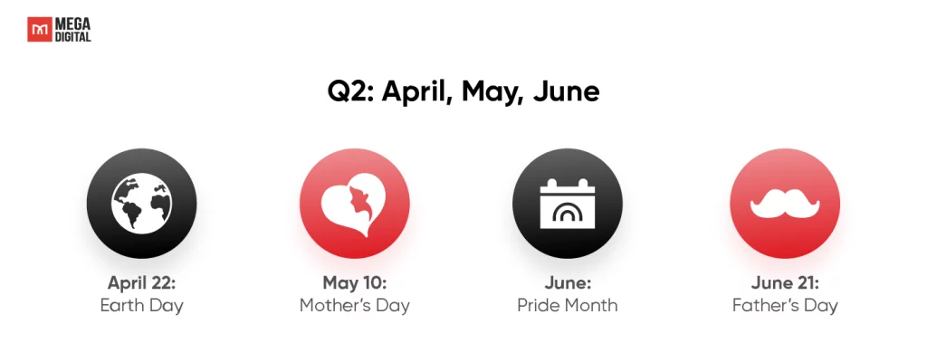 The Q2 of TikTok marketing calendar for 2026