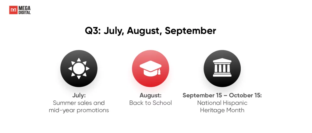 The Q3 of TikTok marketing calendar for 2026