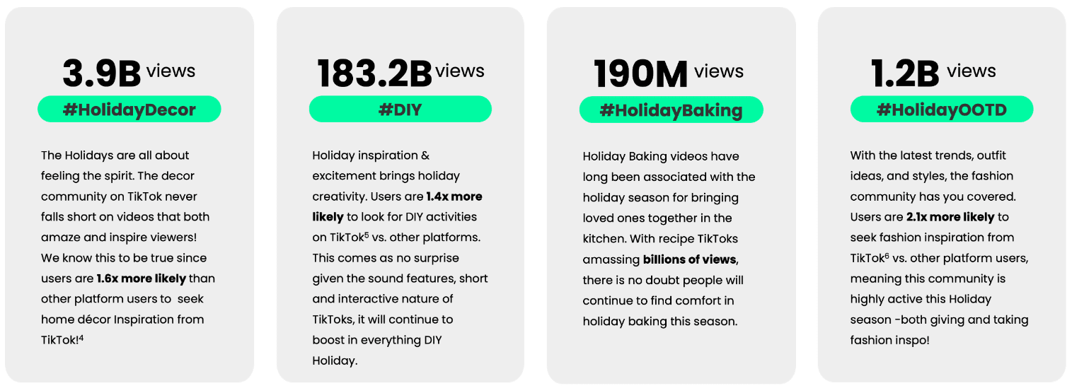 Use TikTok Hashtags