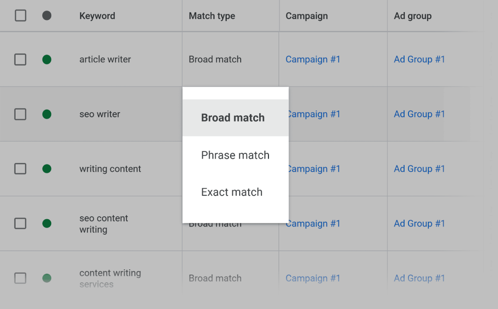 Add Negative Keywords To Your Campaigns