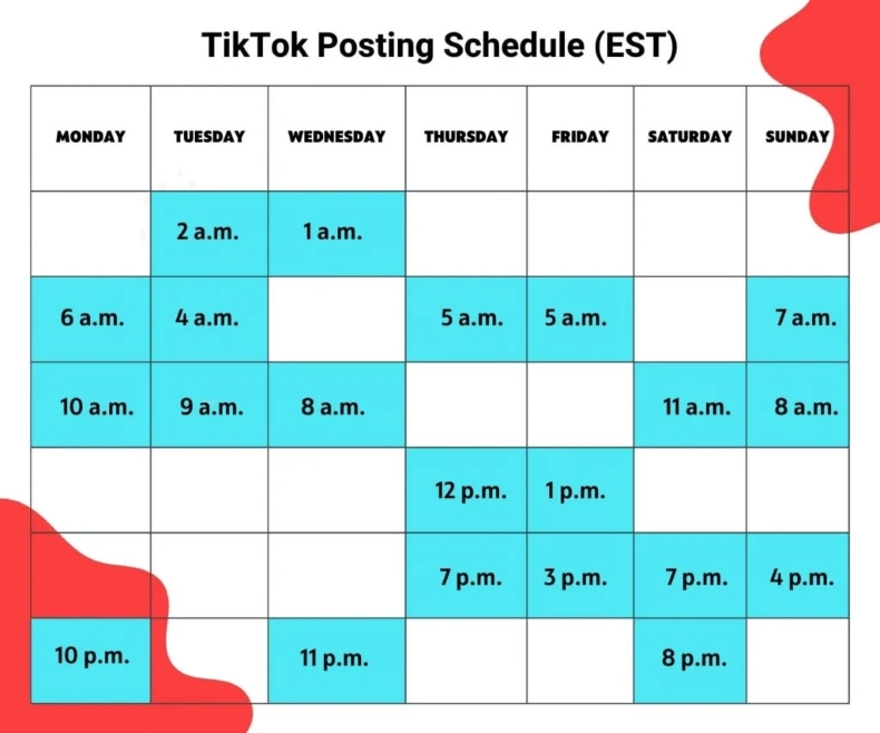 Determine Your Tiktok Posting Frequency