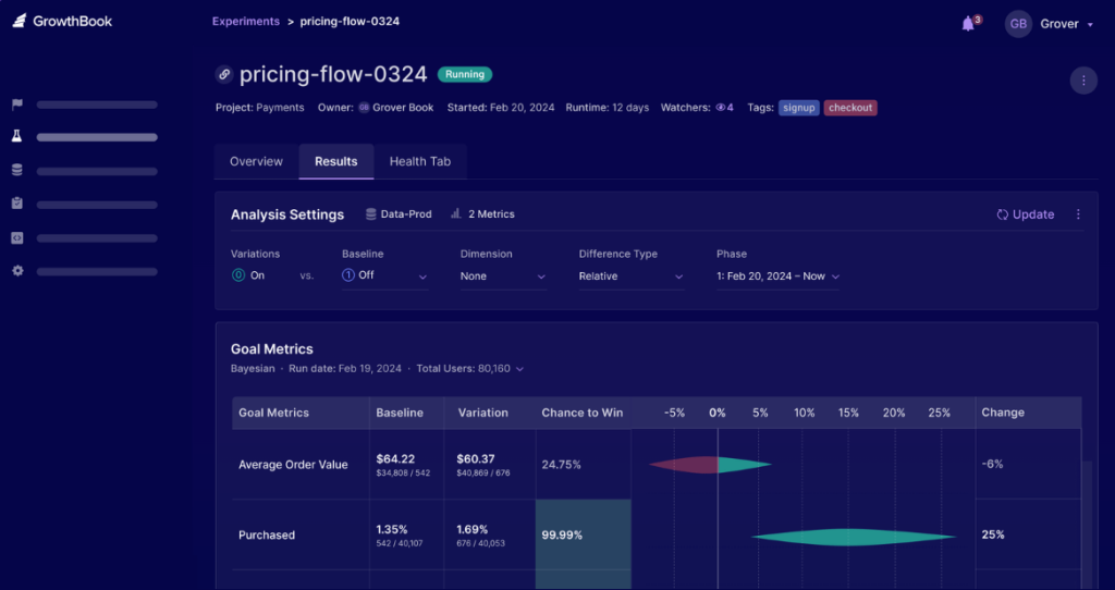 Split Testing Platform GrowthBook