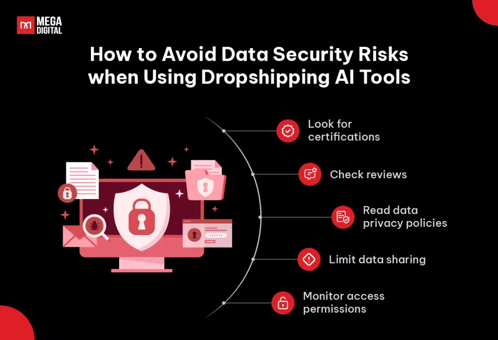 How to Avoid Data Security Risks when Using Dropshipping AI