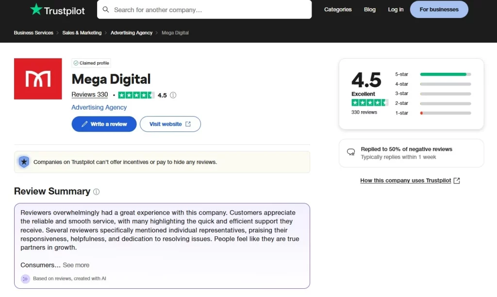 Mega Digital Reviews