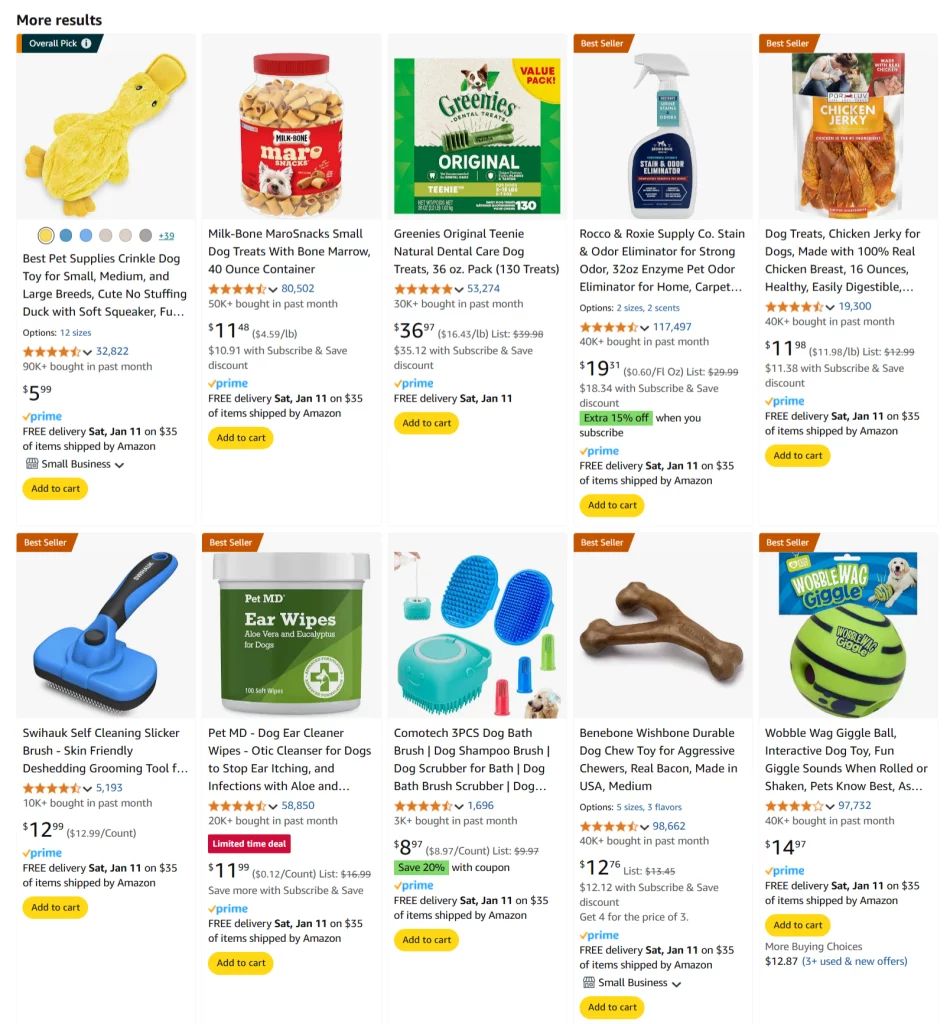 Pet Products for Dropshipping