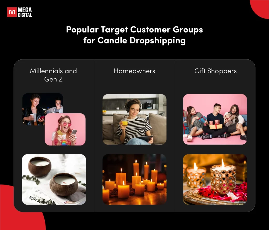 Popular Target Customer Groups for Candle Dropshipping