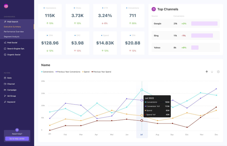 Real-time Analytics