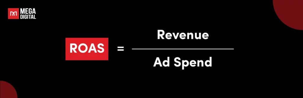 Return on Ad Spend