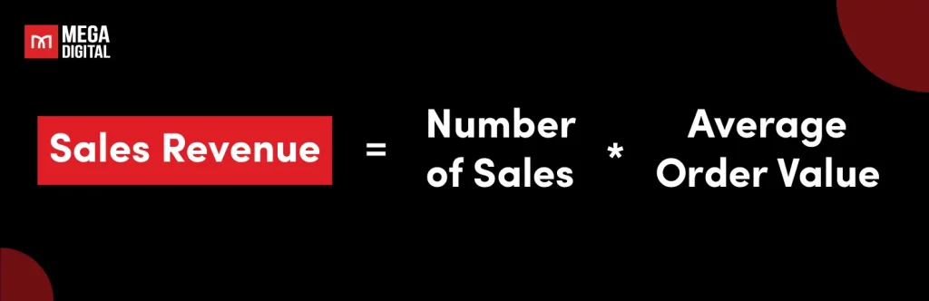 Sales Revenue Advertising Metrics