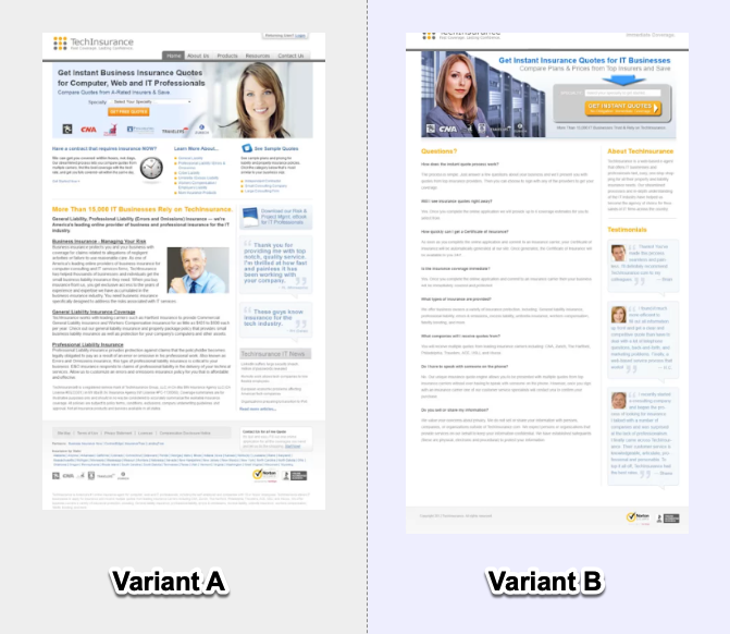 TechInsurance: Landing Page Split Testing