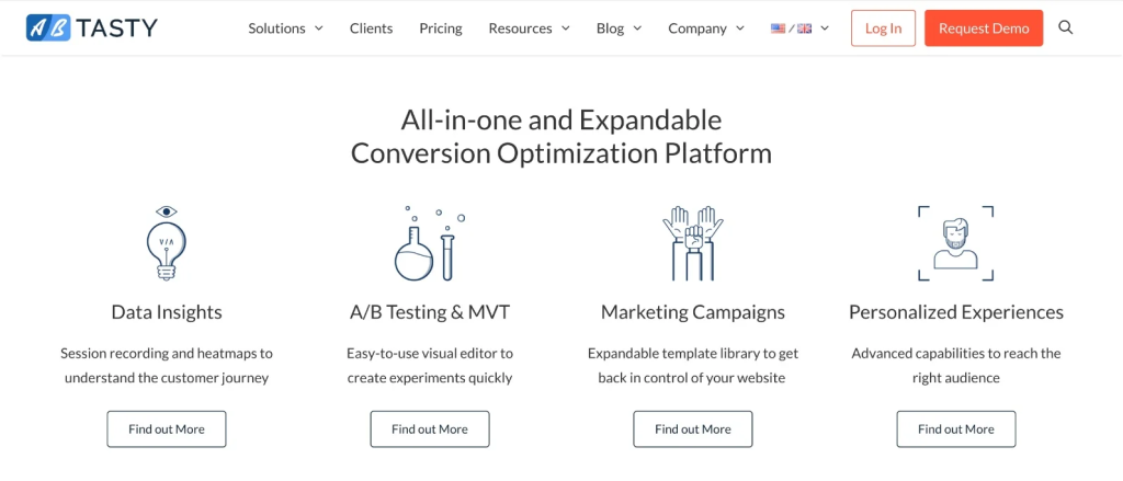 Split Testing Platform The Level Of Expertise Required