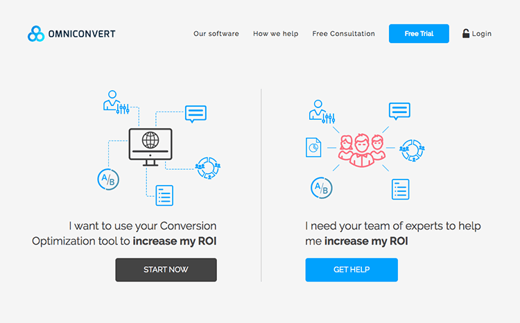 Split Testing Platform The Tool’s Ease of Use