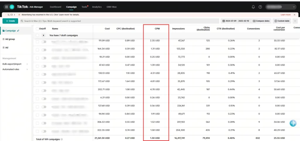 7. CPM (Cost per Thousand Impressions)