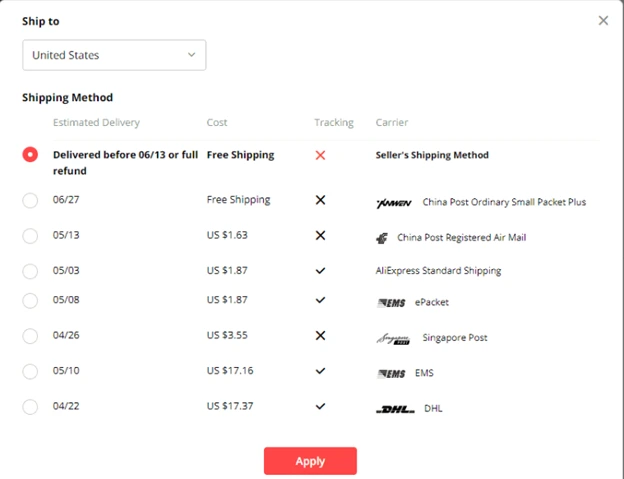 Typical Shipping Time by Region of AliExpress