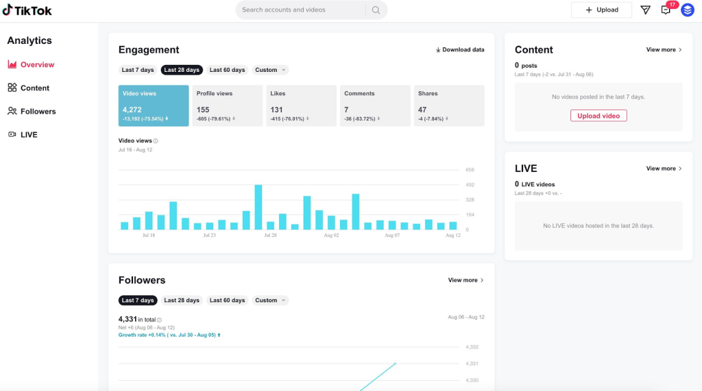 Use Tiktok Analytics