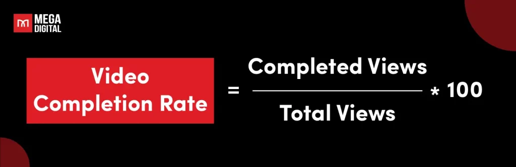 Video Completion Rate