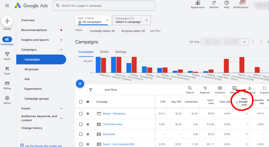 Visualize Data