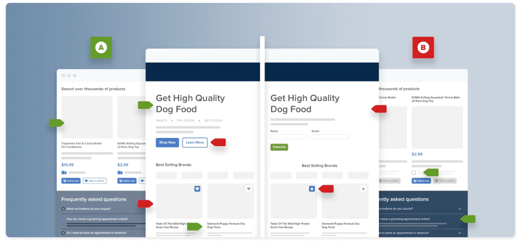 What Is A/B Split Testing