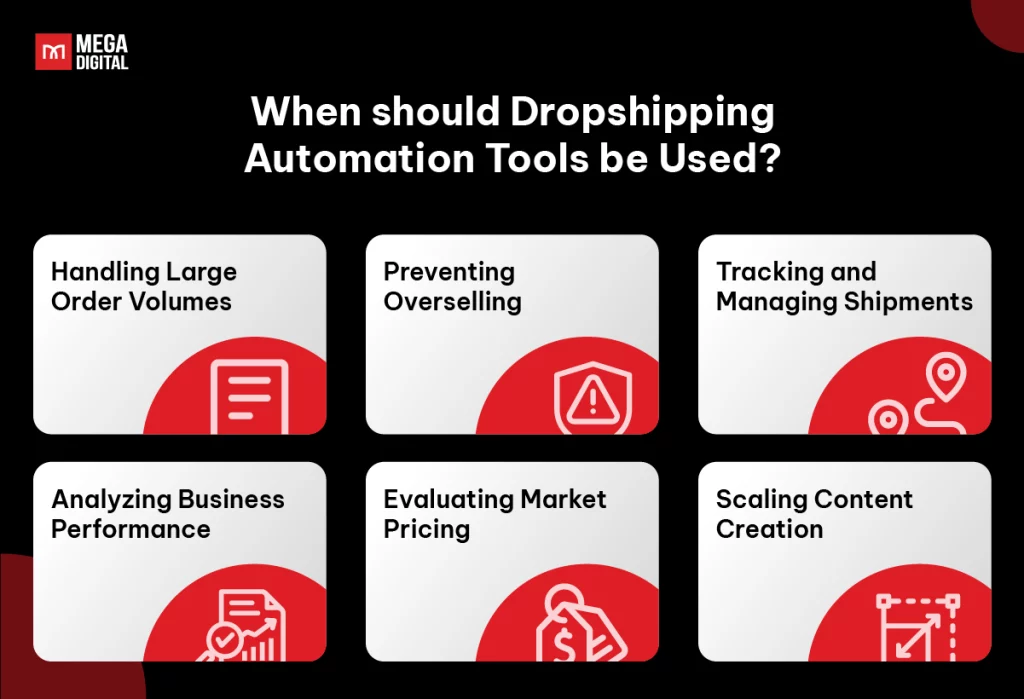 When should Dropshipping Automation Tools be Used